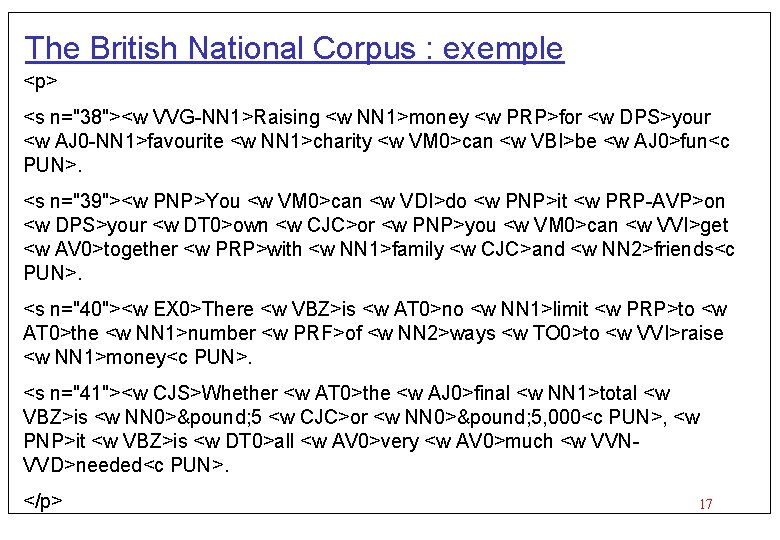 The British National Corpus : exemple <p> <s n="38"><w VVG-NN 1>Raising <w NN 1>money