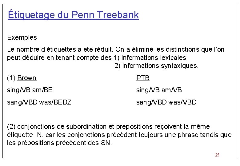 Étiquetage du Penn Treebank Exemples Le nombre d’étiquettes a été réduit. On a éliminé