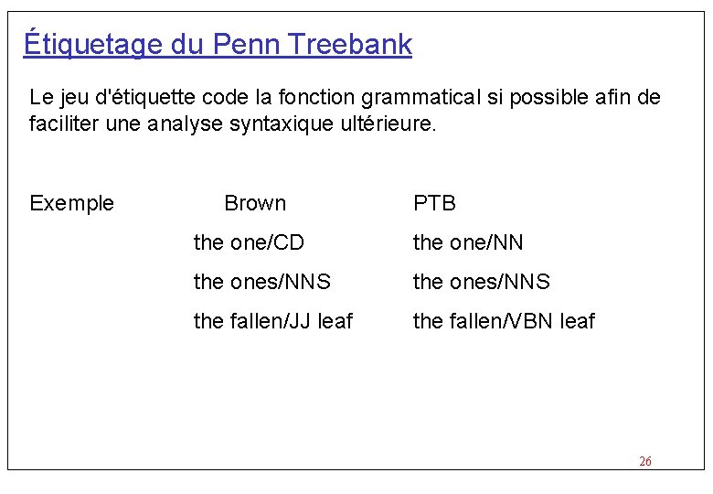 Étiquetage du Penn Treebank Le jeu d'étiquette code la fonction grammatical si possible afin