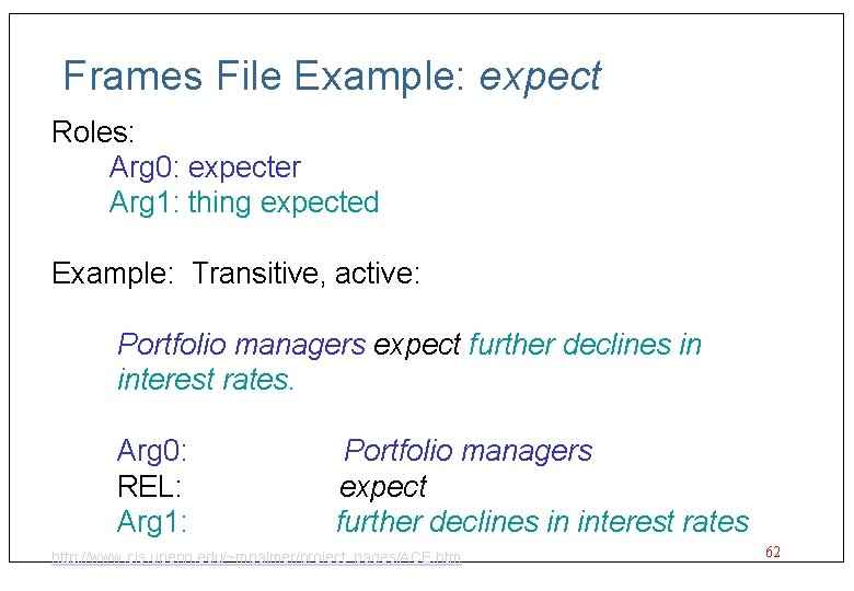 Frames File Example: expect Roles: Arg 0: expecter Arg 1: thing expected Example: Transitive,