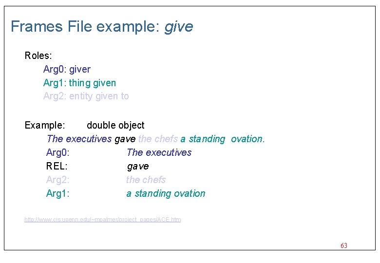 Frames File example: give Roles: Arg 0: giver Arg 1: thing given Arg 2: