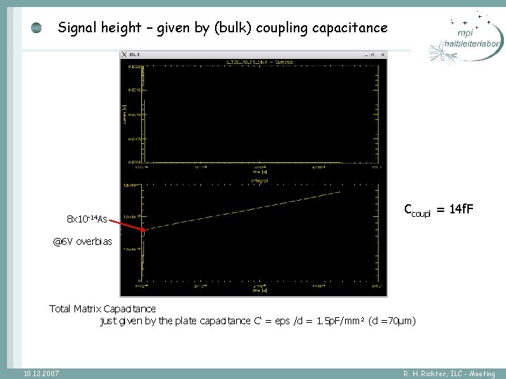 Signal height – given by (bulk) coupling capacitance 8 x 10 -14 As Ccoupl