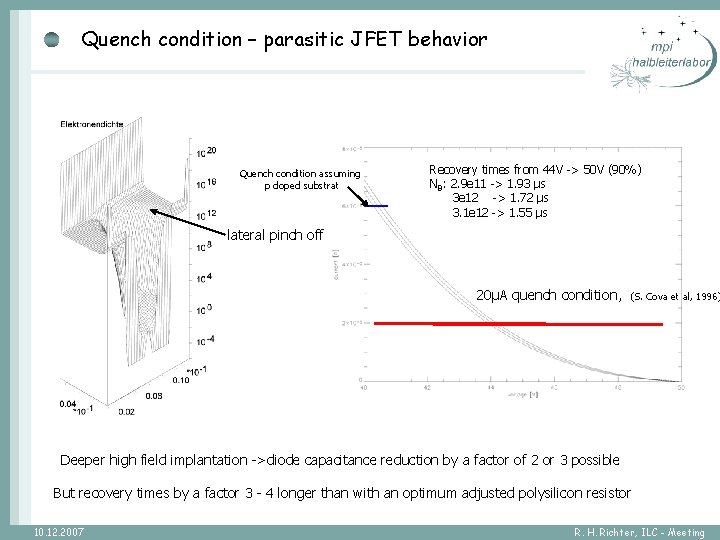 Quench condition – parasitic JFET behavior Quench condition assuming p doped substrat Recovery times