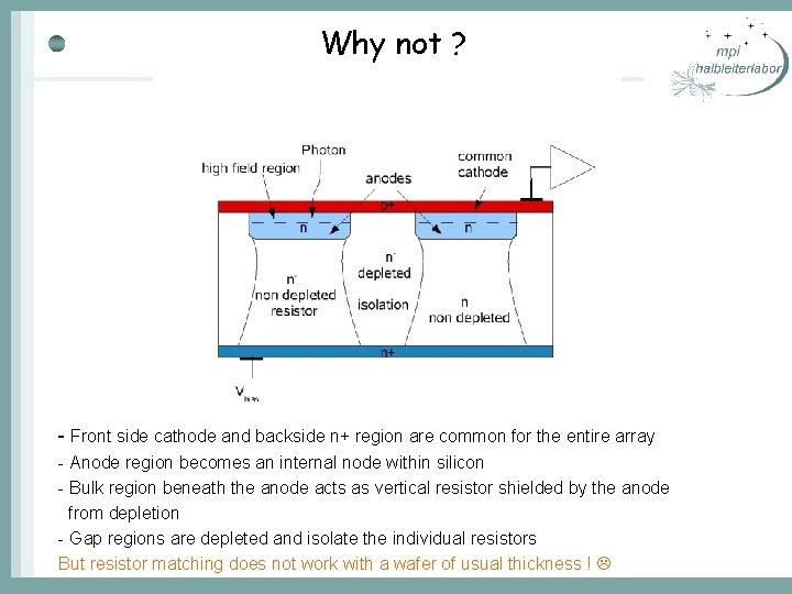 Why not ? - Front side cathode and backside n+ region are common for