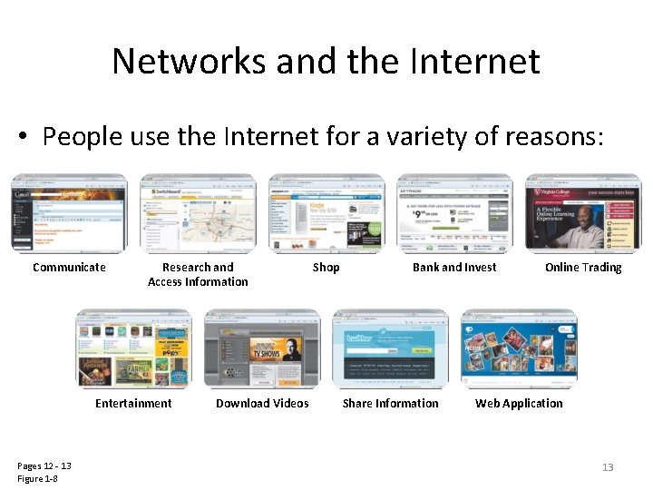 Networks and the Internet • People use the Internet for a variety of reasons: Networks and the Internet • People use the Internet for a variety of reasons: