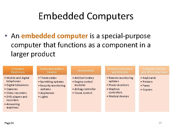 Embedded Computers • An embedded computer is a special-purpose computer that functions as a Embedded Computers • An embedded computer is a special-purpose computer that functions as a