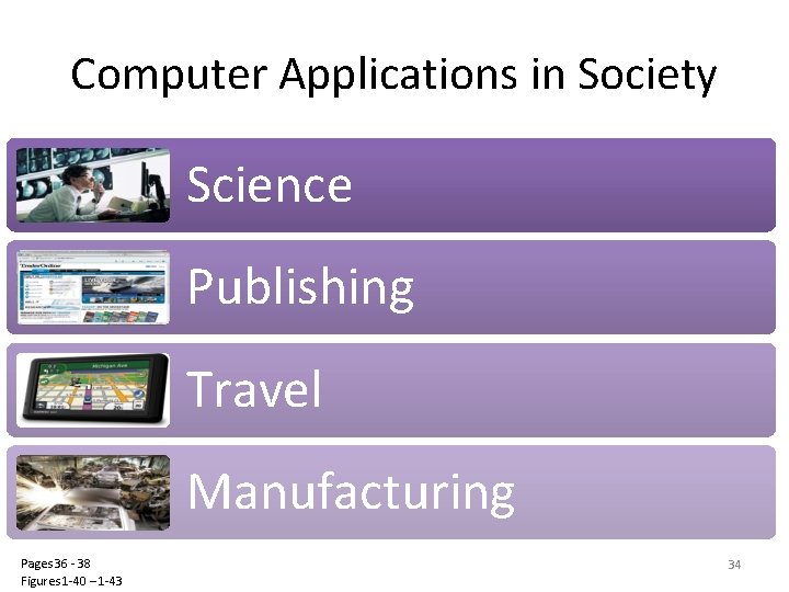 Computer Applications in Society Science Publishing Travel Manufacturing Pages 36 - 38 Figures 1 Computer Applications in Society Science Publishing Travel Manufacturing Pages 36 - 38 Figures 1