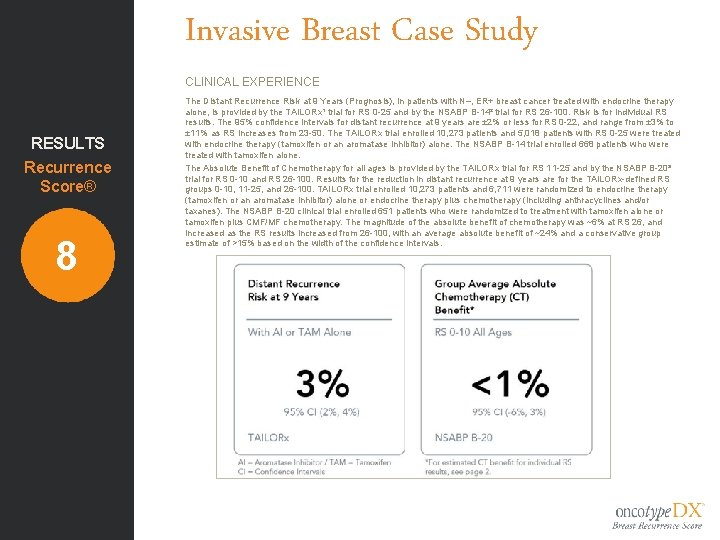 Invasive Breast Case Study CLINICAL EXPERIENCE RESULTS Recurrence Score® 8 The Distant Recurrence Risk