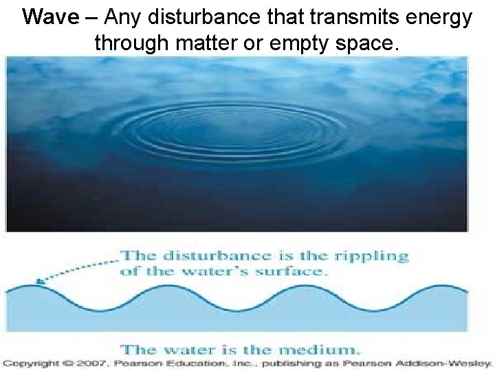 Wave – Any disturbance that transmits energy through matter or empty space. 