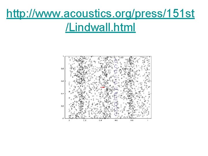 http: //www. acoustics. org/press/151 st /Lindwall. html 