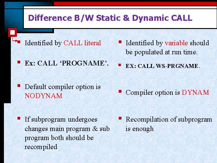 Difference B/W Static & Dynamic CALL § Identified by CALL literal § Identified by