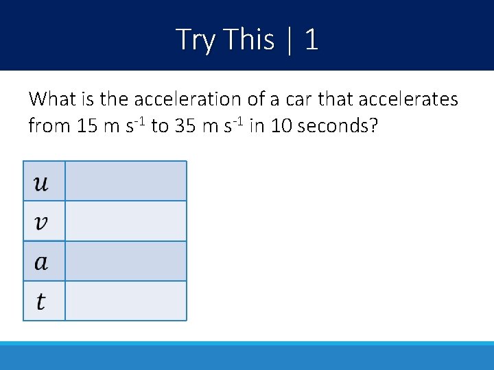 Try This | 1 What is the acceleration of a car that accelerates from