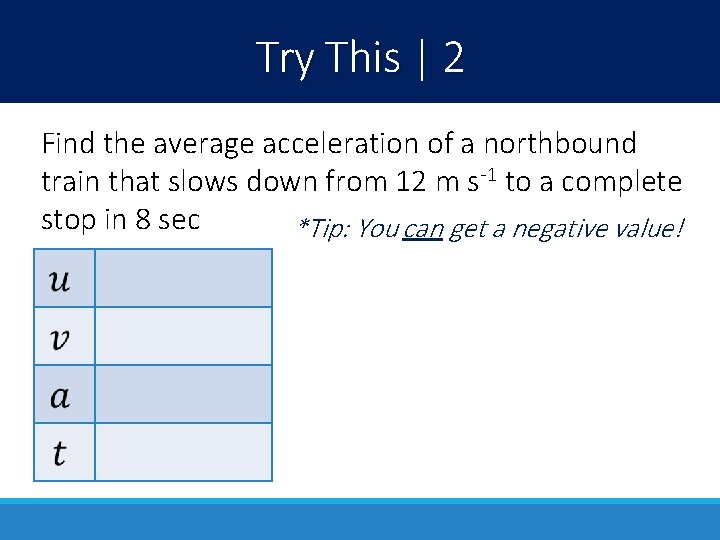Try This | 2 Find the average acceleration of a northbound train that slows