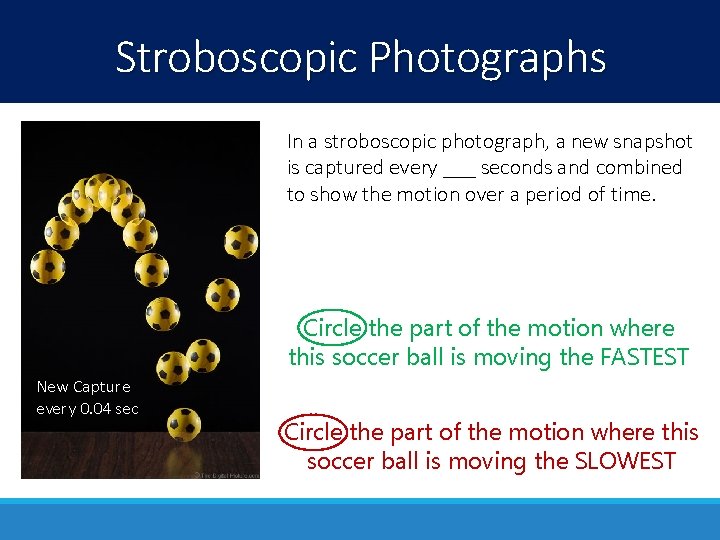 Stroboscopic Photographs In a stroboscopic photograph, a new snapshot is captured every ___ seconds