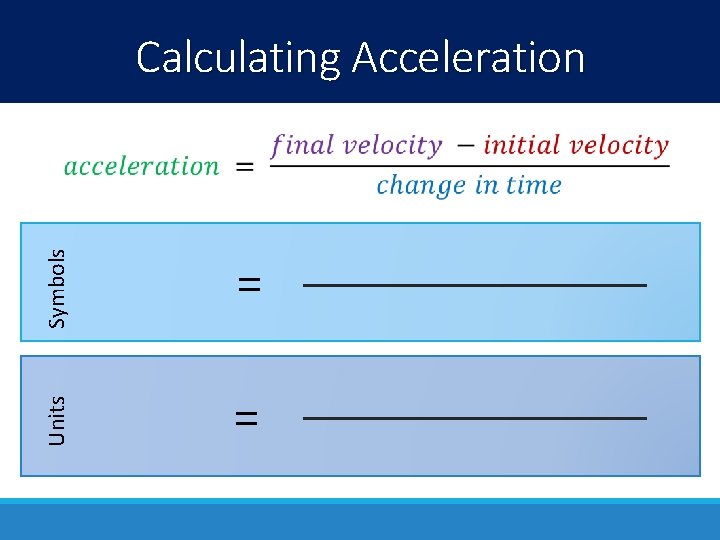 Symbols = Units Calculating Acceleration = 