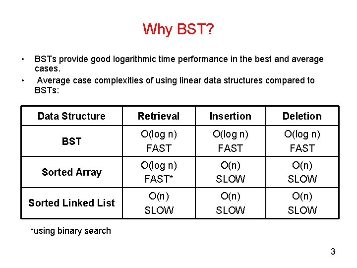 Why BST? • • BSTs provide good logarithmic time performance in the best and