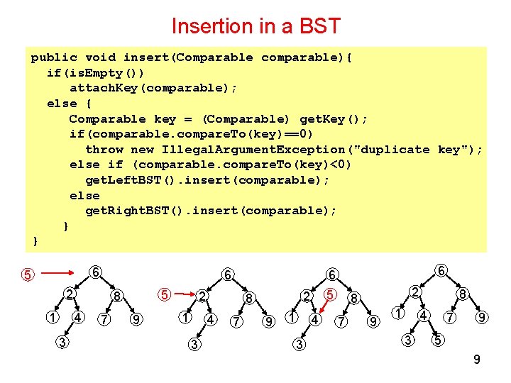 Insertion in a BST public void insert(Comparable comparable){ if(is. Empty()) attach. Key(comparable); else {
