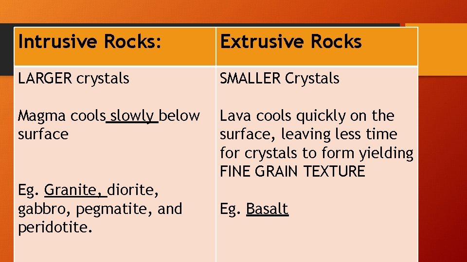 Intrusive Rocks: Crystal Size Extrusive Rocks LARGER crystals SMALLER Crystals • Magma cools slowly