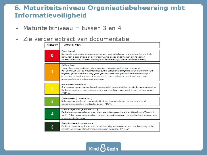 6. Maturiteitsniveau Organisatiebeheersing mbt Informatieveiligheid - Maturiteitsniveau = tussen 3 en 4 - Zie