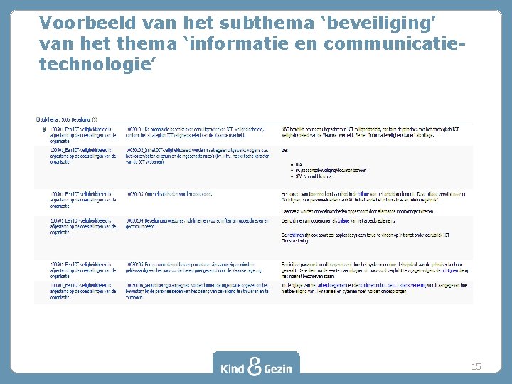 Voorbeeld van het subthema ‘beveiliging’ van het thema ‘informatie en communicatietechnologie’ 15 