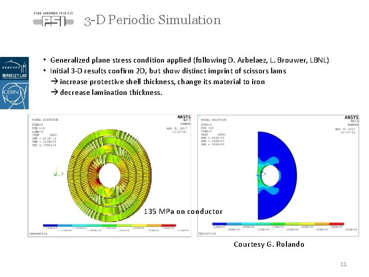 3 -D Periodic Simulation • Generalized plane stress condition applied (following D. Arbelaez, L.