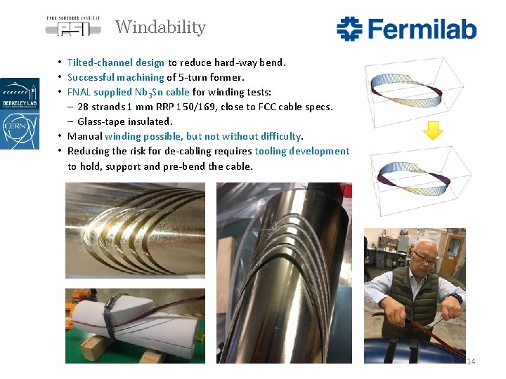 Windability • Tilted-channel design to reduce hard-way bend. • Successful machining of 5 -turn