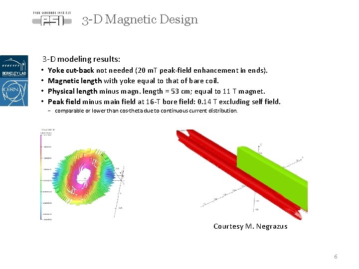 3 -D Magnetic Design 3 -D modeling results: • • Yoke cut-back not needed