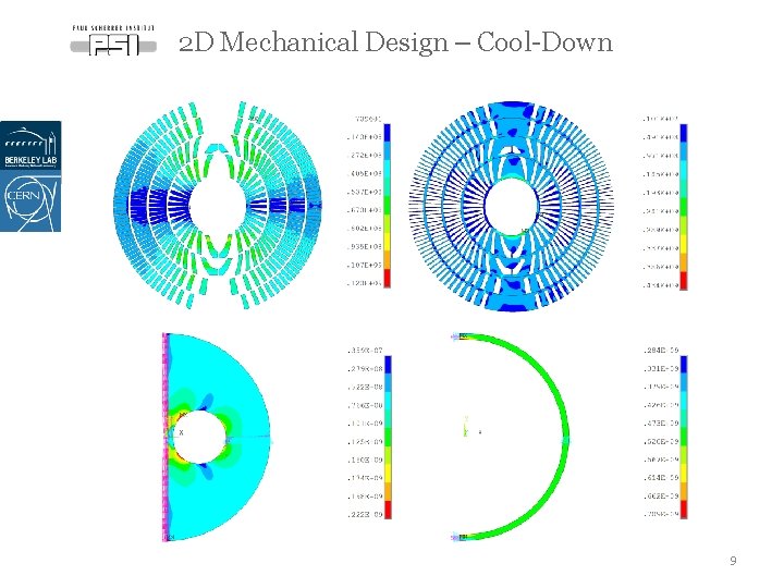 2 D Mechanical Design – Cool-Down 9 