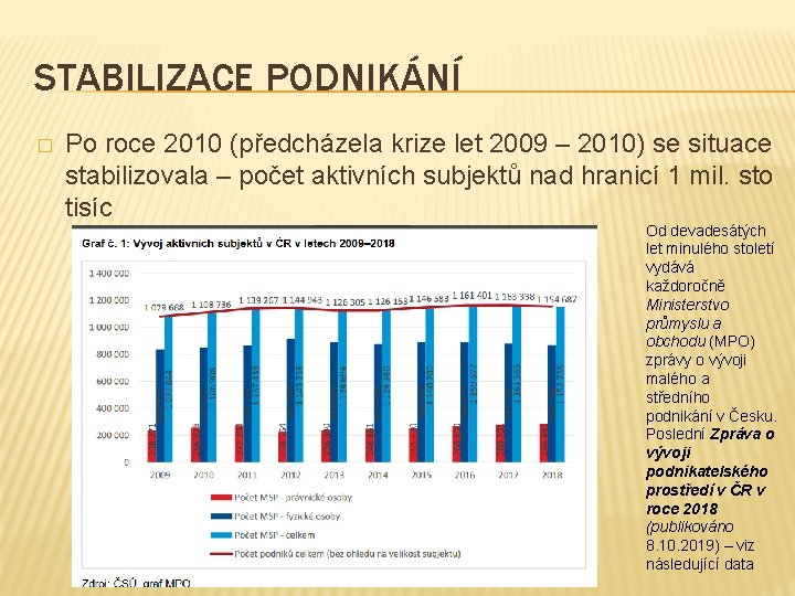 STABILIZACE PODNIKÁNÍ � Po roce 2010 (předcházela krize let 2009 – 2010) se situace