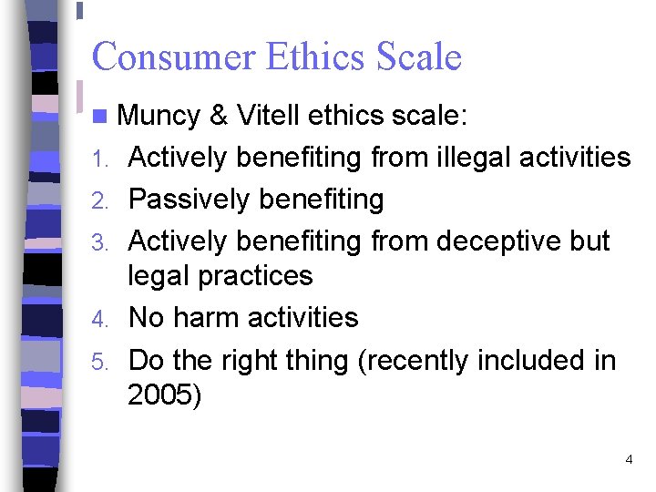 Consumer Ethics Scale n Muncy 1. 2. 3. 4. 5. & Vitell ethics scale: