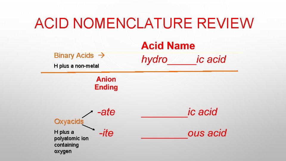 ACID NOMENCLATURE REVIEW Binary Acids H plus a non-metal Oxyacids H plus a polyatomic
