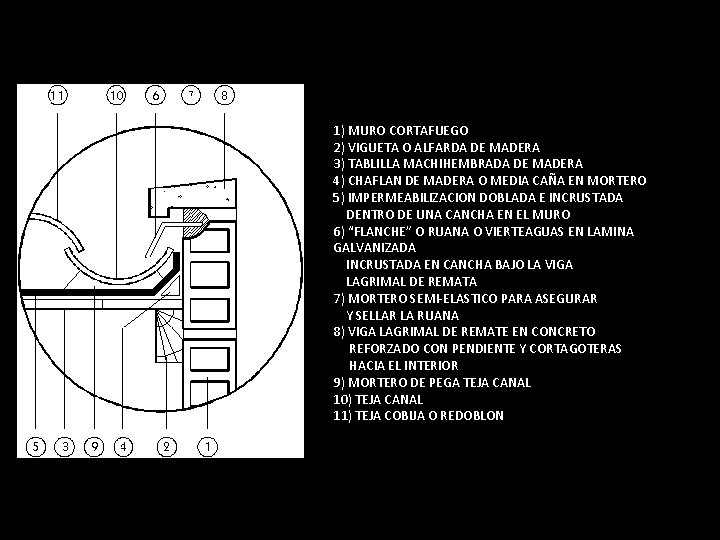 1) MURO CORTAFUEGO 2) VIGUETA O ALFARDA DE MADERA 3) TABLILLA MACHIHEMBRADA DE MADERA