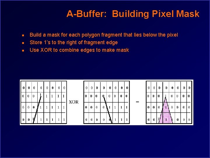 A-Buffer: Building Pixel Mask n n n Build a mask for each polygon fragment