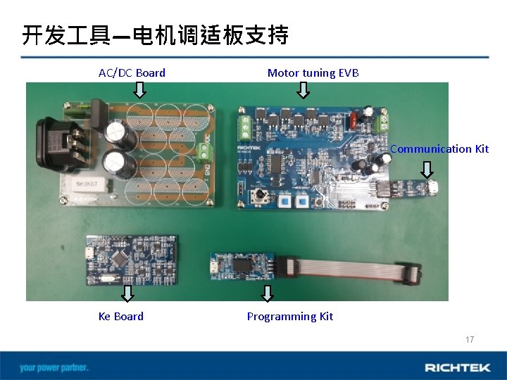 开发 具—电机调适板支持 AC/DC Board Motor tuning EVB Communication Kit Ke Board Programming Kit 17