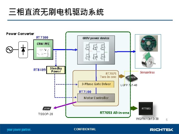 三相直流无刷电机驱动系统 Power Converter RT 7300 600 V power device CRM PFC RT 8409 Standby