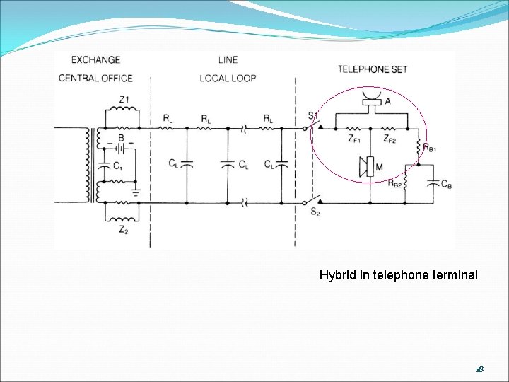 Hybrid in telephone terminal 18 