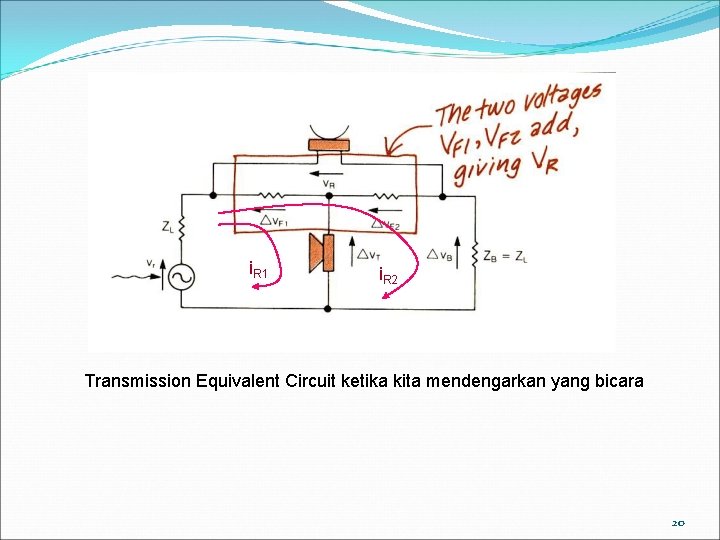 i. R 1 i. R 2 Transmission Equivalent Circuit ketika kita mendengarkan yang bicara