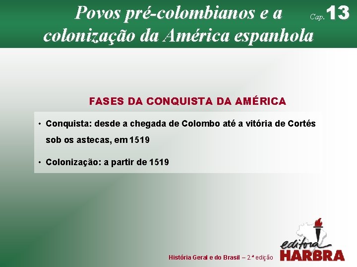 Povos pré-colombianos e a Cap. 13 colonização da América espanhola FASES DA CONQUISTA DA