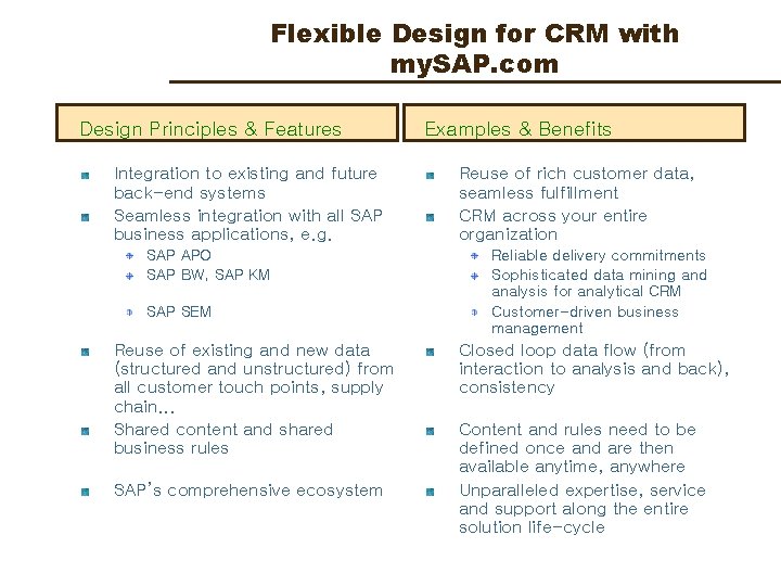 Flexible Design for CRM with my. SAP. com Design Principles & Features Integration to