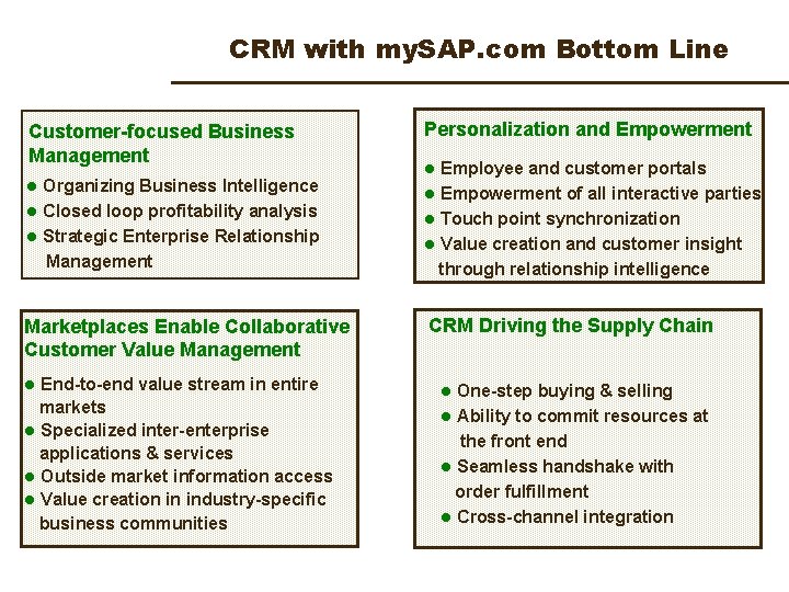 CRM with my. SAP. com Bottom Line Customer-focused Business Management Personalization and Empowerment l