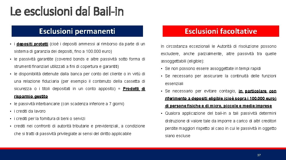 Le esclusioni dal Bail-in Esclusioni permanenti • i depositi protetti (cioè i depositi ammessi