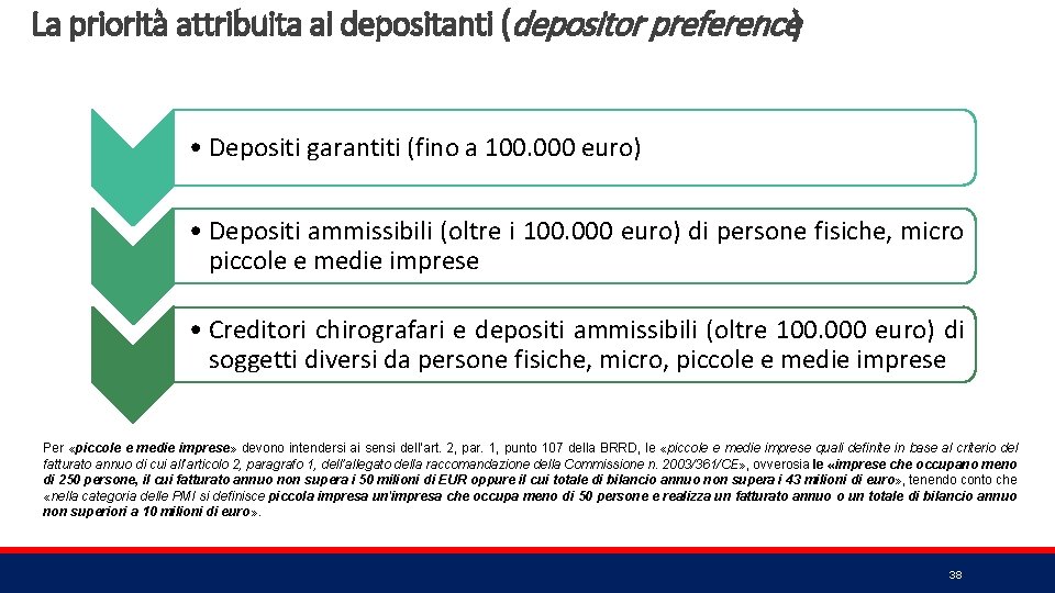 La priorità attribuita ai depositanti (depositor preference) • Depositi garantiti (fino a 100. 000