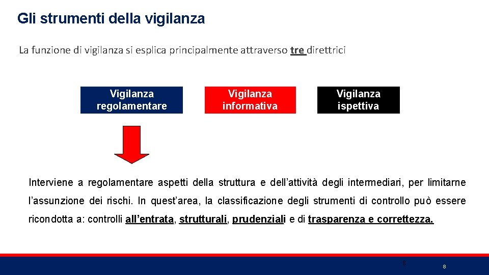 Gli strumenti della vigilanza La funzione di vigilanza si esplica principalmente attraverso tre direttrici