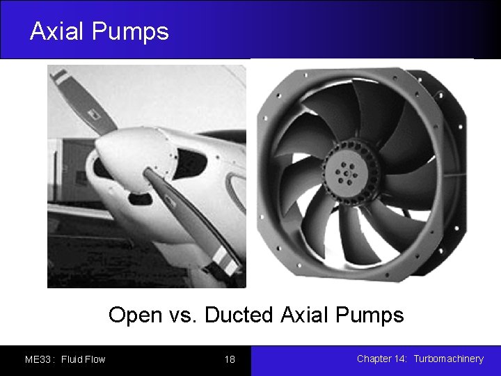 Axial Pumps Open vs. Ducted Axial Pumps ME 33 : Fluid Flow 18 Chapter