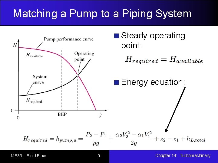 Matching a Pump to a Piping System Steady operating point: Energy equation: ME 33