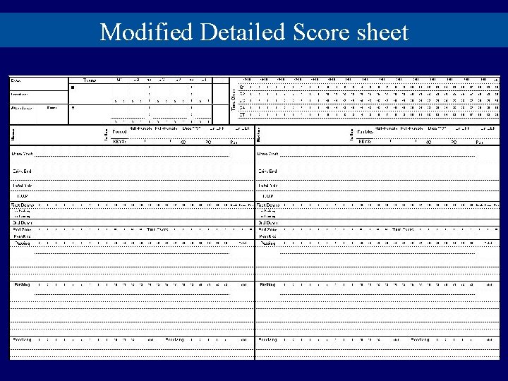 Modified Detailed Score sheet 