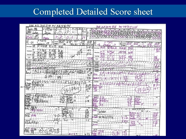 Completed Detailed Score sheet 