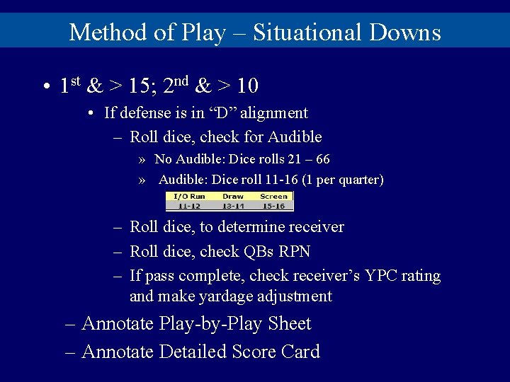 Method of Play – Situational Downs • 1 st & > 15; 2 nd