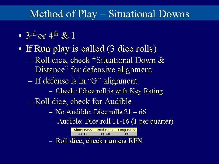 Method of Play – Situational Downs • 3 rd or 4 th & 1