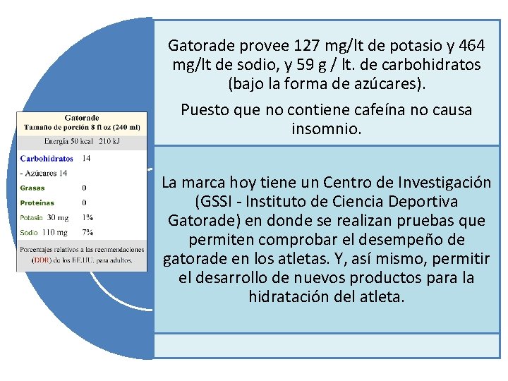 Gatorade provee 127 mg/lt de potasio y 464 mg/lt de sodio, y 59 g